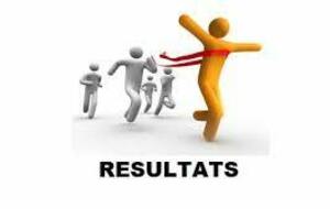 Résultats du week end !!