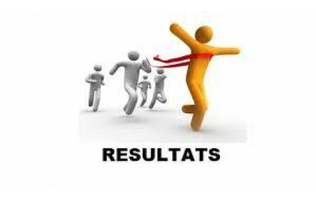 Résultats du week end !!